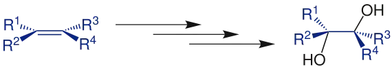 Bruttogleichung der Prévost-Hydroxylierung