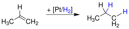 Synthese von Propen