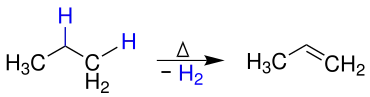 Propen-Synthese
