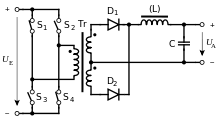 Vollbrückenflusswandler