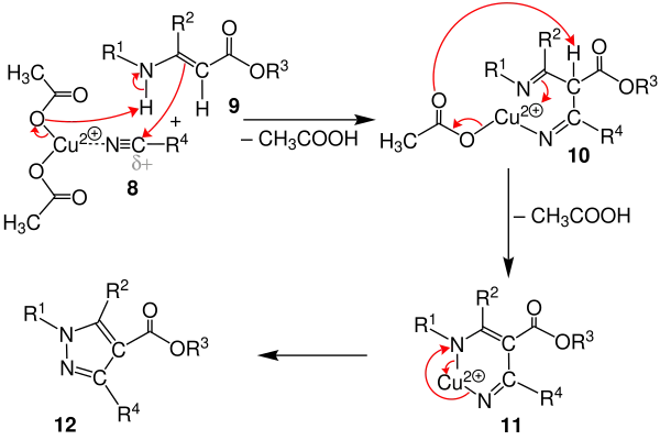 Moderne Variante der Pechmann-Pyrazol-Synthese nach Neumann