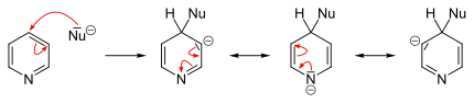 Nukleophile Substitution in 4-Position