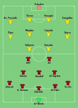 Aufstellung Katar gegen Ecuador