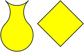 Die vasenähnliche Figur und das Quadrat sind flächengleich.