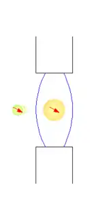 Dritter Schritt