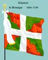 Bassigny 1684
