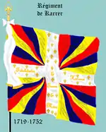 Rég de Karrer und Rég de Hallwyl