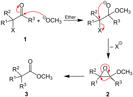Reaktionsmechanismus der Aston-Greenburg-Umlagerung