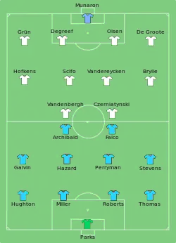 Aufstellung RSC Anderlecht gegen Tottenham Hotspur