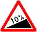 1.14Steigung