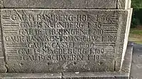 Radfahrerdenkmal Bad Schmiedeberg – Gaue 14 bis 19