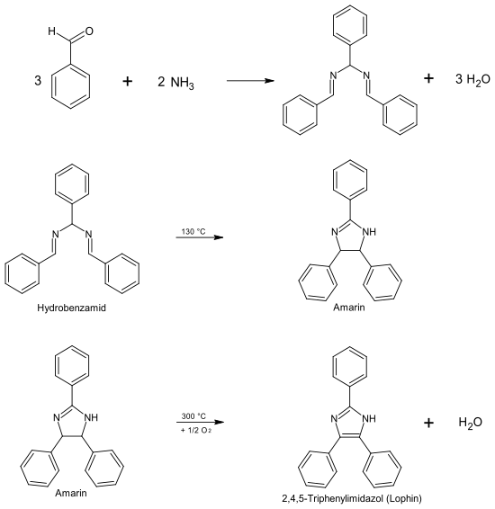 Radziszewski-Syntheseroute Lophin