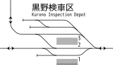 Gleisplan
