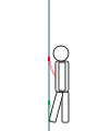 Nachziehen der Sicherungsschlinge