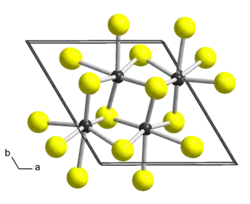 Kristallstruktur von Rhenium(IV)-sulfid