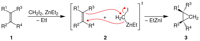 Reaktionsmechanismus der Simmons-Smith-Reaktion (Furukawa-Methode)