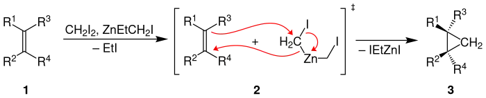 Reaktionsmechanismus der Simmons-Smith-Reaktion (Furukawa-Methode)