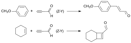 Reaktionen mit zeolithgebundenem Propinal