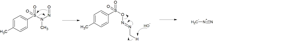 Reaktionsmechanismus der Herstellung von Diazomethan aus Diazald durch 1.3 Acylverschiebung.