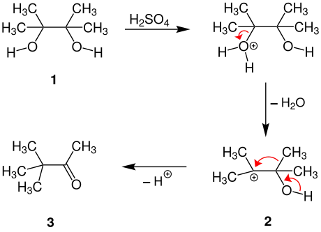 Reaktionsmechanismus einer symmetrischen Pinakol-Umlagerung