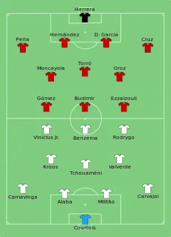 Aufstellung Real Madrid gegen CA Osasuna