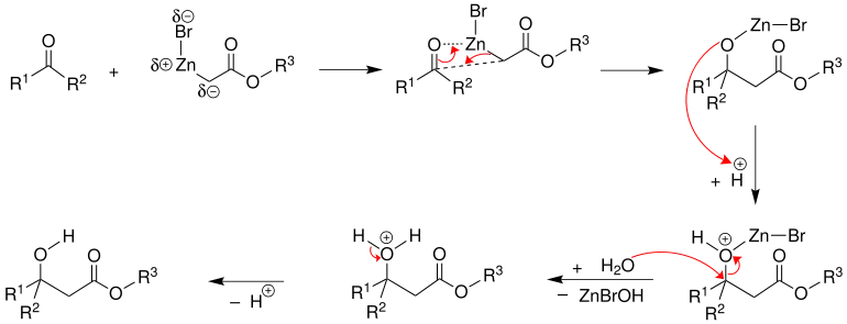 Mechanismus der Reformatzki-Reaktion