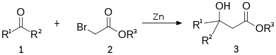Reaktionsschema der Reformatski-Reaktion