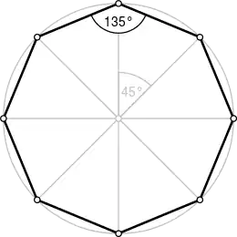 Regelmäßiges (konvexes) Achteck