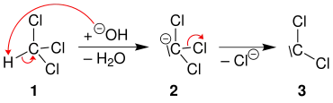 Mechanismus 1 Reimer-Tiemann-Reaktion