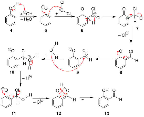 Mechanismus 2 Reimer-Tiemann-Reaktion