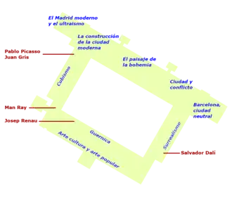 Grundriss des zweiten Stocks
