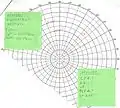 Schritt 2: Die Entfernungen der Peilungen der georteten Echos werden mit Hilfe des Variable Range Markers (VRM) und des Peilstrahls bestimmt. Die Orte werden mit Uhrzeit als Punkt eingezeichnet.