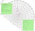 Schritt 5: Um den relativen Kurs des Echos zu bestimmen, wird der Winkel der Linie durch die Echopunkte zu der 0°-Linie gemessen.