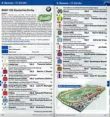 Abbildung des Fließtextes und der Rennfarben in einem Rennprogramm