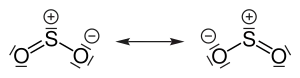 Resonanzstrukturen von Schwefeldioxid (mesomere Grenzstrukturen)