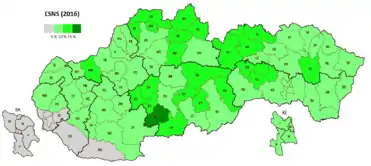 Kotleba – Volkspartei Unsere Slowakei (ĽSNS)