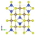 mit Blickrichtung parallel zur a-Achse