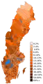 1988