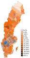 1998