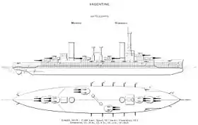 Die argentinische Rivadavia-Klasse war die zweite Klasse südamerikanischer Schlachtschiffe, die bestellt und gebaut wurde. Anders als die anderen Schiffe wurde die Klasse nicht auf britischen Werften, sondern in den Vereinigten Staaten bestellt. Die Schiffe der Klasse verfügten über eine schwere Artillerie gleichen Kalibers (30,5 cm) wie die Minas-Geraes-Klasse. Die argentinischen Schiffe waren jedoch erheblich größer und besser gepanzert als ihre potenziellen brasilianischen Gegner