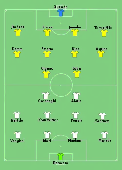 Aufstellung River Plate gegen UANL Tigres