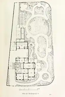 Grundriss von Roßbach für Villa Gruner