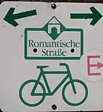 Beschilderung der Fahrradstrecke