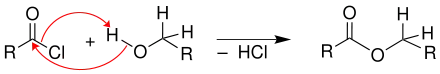 Nebenreaktion der Rosenmund-Reduktion