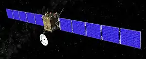 Sonde Rosetta