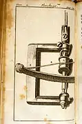 Bohr- maschine