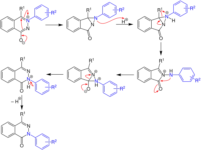 Rowe-Umlagerung Mechanismus V3