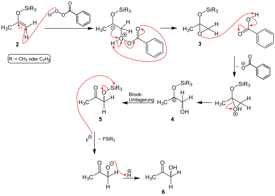Reaktionsmechanismus des 2. Teils der Rubottom-Oxidation