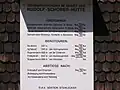 Die Wanderwege an der Rudolf-Schober-Hütte