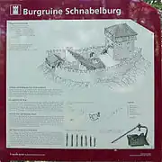 Ruine Schnabelburg